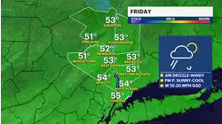Breezy to windy conditions for the Hudson Valley on Friday