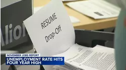 Jobs report shows hiring slowdown in November, unemployment rate at 4-year high