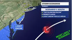 WATCHING SUNDAY: A glancing blow of snow likely