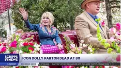 Music icon Dolly Parton dead at 80