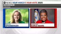 Spanberger, Earle-Sears face off in race for Virginia's first female governor