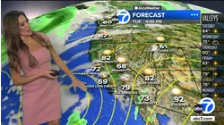 Latest weather with Leslie Lopez