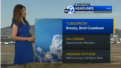 AccuWeather Forecast: Breezy, cooler tomorrow with return of fog