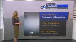 AccuWeather Forecast: Mix of clouds and sun today