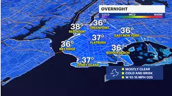 Gusts lessen by Tuesday night, but we will get rain showers in its place in Brooklyn