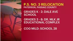 Paterson school closing due to safety concerns after ceiling collapse last month