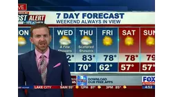 First Alert 7-Day Forecast: Monday, October 10