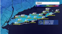 Sunshine for today with temperatures below average for Long Island