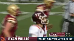 Virginia Tech's Ryan Willis Highlights vs. Boston College