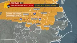 Evening weather forecast