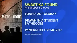 Swastika found inside bathroom at Rye Middle School
