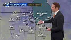 ABC7 AccuWeather Forecast