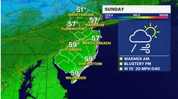 Morning showers exit before cloudy and breezy Sunday afternoon in New Jersey