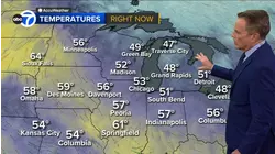 ABC7 AccuWeather Forecast