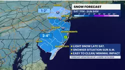 Snowy setup for all late Saturday. How impactful will the wintry weather be?
