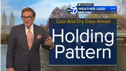 Wake-Up Weather: Holding pattern