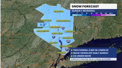 STORM WATCH: Snow tonight through Sunday morning in the Hudson Valley