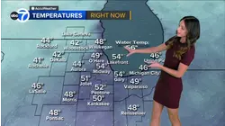 ABC7 AccuWeather Forecast