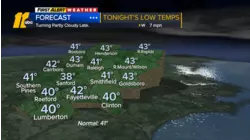 Nov. 12: First Alert Evening Forecast