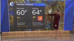 AccuWeather: November begins breezy