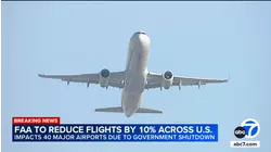 Flight capacity will be reduced by 10% at 40 major airports: FAA
