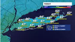 Clouds and wet weather gives way to dry weather today for Long Island; tracking weekend rain