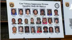Dozens arrested in second largest gang takedown in Queens