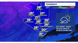 Frigid temperatures, windy conditions kick off New Year's Day in the Hudson Valley