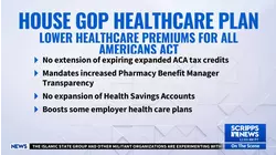 Congress may not reach a healthcare deal before end of year