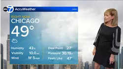 ABC7 AccuWeather Forecast