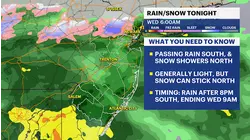 Coating of snow is possible in northern NJ with tonight's passing rain/snow