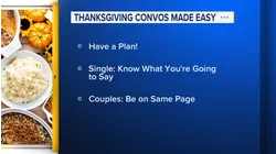 Thanksgiving convos made easy