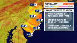 WIND ALERT: Damaging winds expected to knock out power and cause some damage tonight