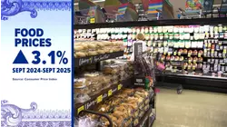 How to save on groceries as prices rise