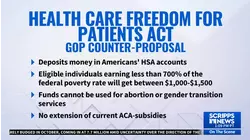 Health care battle on Capitol Hill takes shape