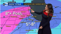 ABC7 AccuWeather Forecast