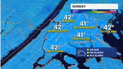 Chilly weekend in The Bronx; snow possible on frigid Monday