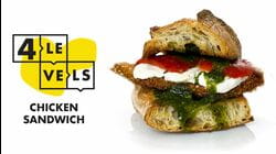 4 Levels of Chicken Sandwich: Amateur to Food Scientist