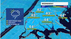 Rain and wind arrive for Wednesday before Thursday dry out in The Bronx