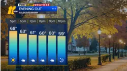 First Alert Afternoon Forecast