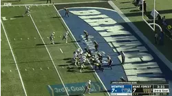 Memphis vs. Wake Forest Birmingham Bowl Highlights (2018)