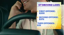 Dozens of new laws take effect today as Connecticut cracks down on distracted driving