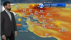 AccuWeather Forecast: Warmest day of the week with October heat