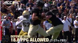 Notre Dame vs Virginia Tech Preview