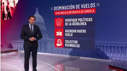 Estos son algunos consejos para contener el impacto de las afectaciones en los aeropuertos