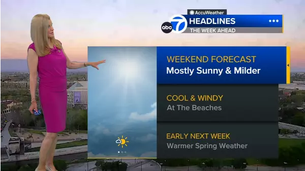 Accuweather Forecast Mostly Sunny And Breezy Today Gusty Winds Expected Tonight Abc7 Bay 0460