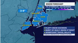STORM WATCH: Sunny and chilly today. Potential for 3-6 inches of snow Friday night