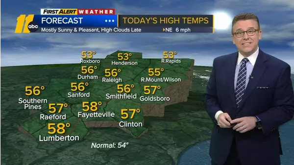 Afternoon Weather Forecast - WTVD ABC11 24/7 Streaming Channel | Xumo Play