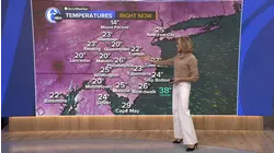 AccuWeather: Cold continues, then more moderate temps late week