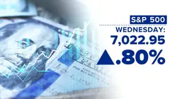 Key stock market indexes hit record highs